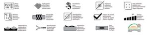 Colchón-articualdo-Formas-Confort-características-generales