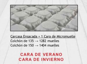 Colchón-de-muelle-ensacado-Modelo-Luxury.-Detalles-Muelle-ensacado